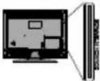 TELEFUNKEN D32H289J4CW - (\*) PULSANTE PERSONALE: - 22