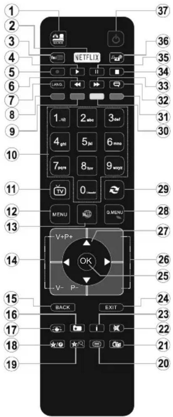 TELEFUNKEN D32F470R4CW - Telecomando - 1