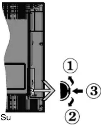TELEFUNKEN D32F470R4CW - Interruttore & Funzionamento Contollo TV - 1