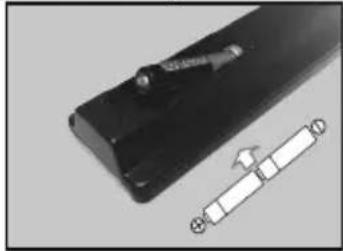 TELEFUNKEN C32H440A - Inserting the Batteries into the Remote - 2