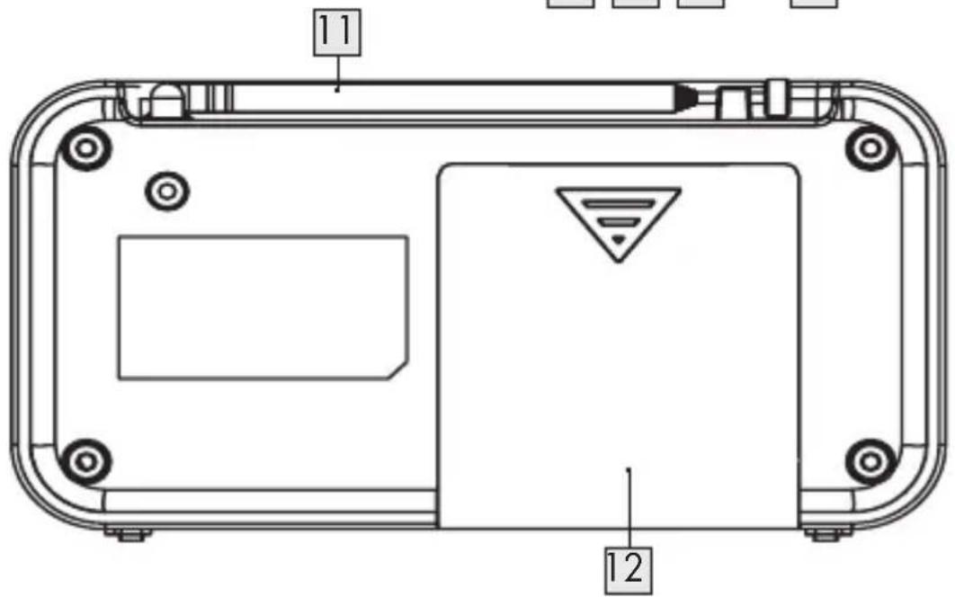 SILVERCREST SDR 1 A1 - 3