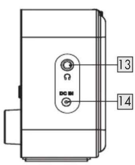 SILVERCREST SDR 1 A1 - 4