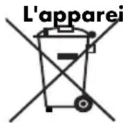 SILVERCREST SMA 3 A1 - Mise au rebut de l'appareil - 1