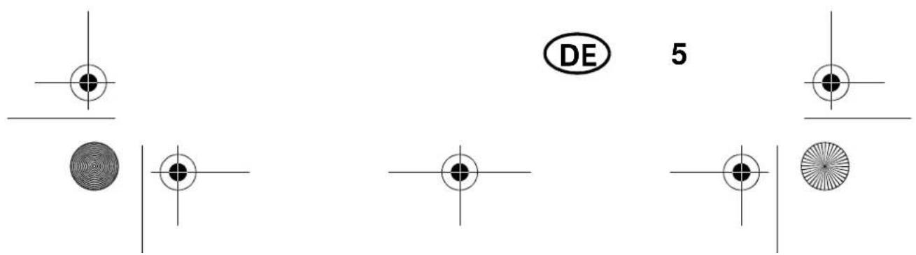 SILVERCREST SSKO 32 B2 - GEFAHR von Unfälle durch beeinträchtigte Wahrnehmung - 1
