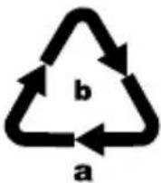 SILVERCREST SPBC 10 A1 - Utylizacja opakowania - 2