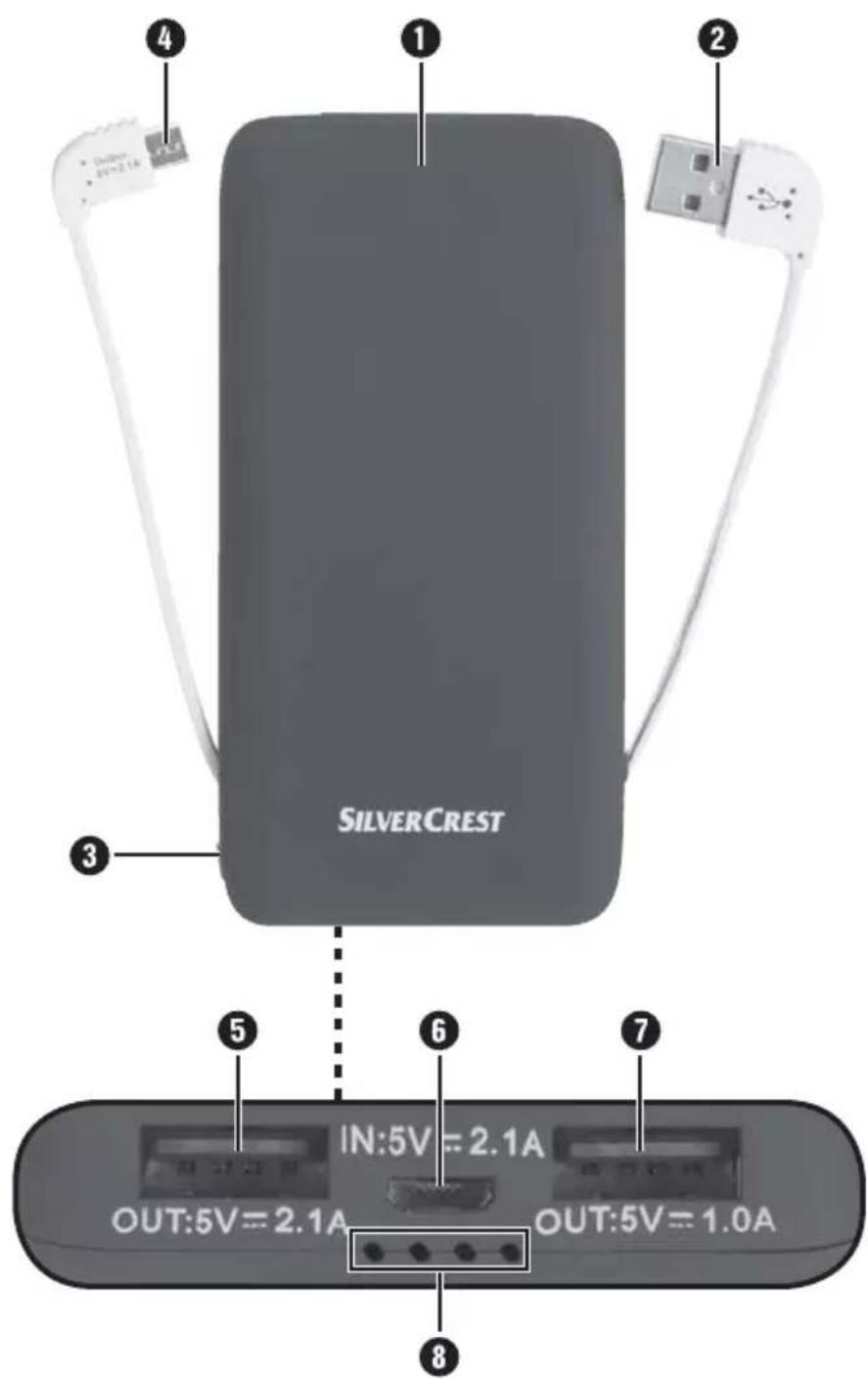 SILVERCREST SPB 6000 A1 - GB IE NI - 1