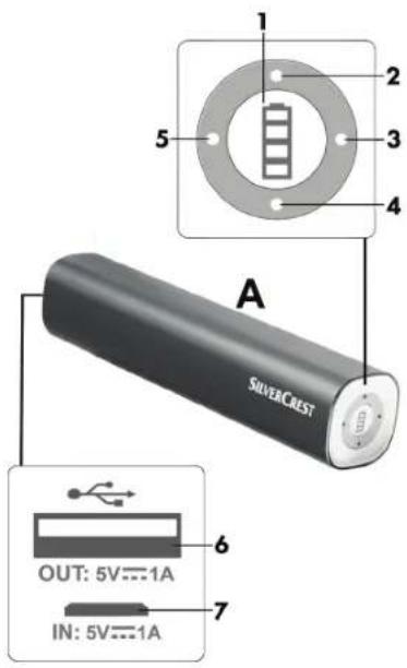 SILVERCREST SPB 2.600 D1 - 2