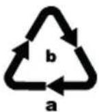 SILVERCREST SFM 850 A4 - Disposal of the packaging - 2