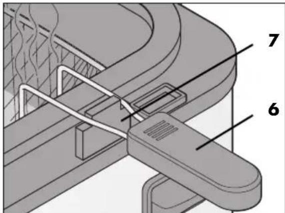 SILVERCREST SEF3 2000 D3 - FIRE HAZARD / DANGER of burns! - 1