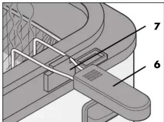 SILVERCREST SEF3 2000 D3 - BRANDGEFAHR / GEFAHR von Verbrennungen! - 1