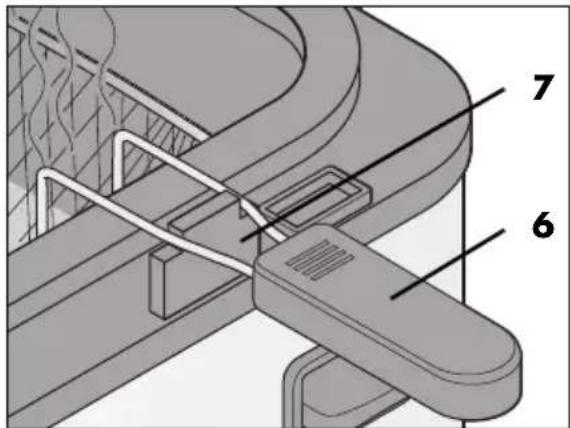 SILVERCREST SEF3 2000 D3 - NEBEZPEČI POžÁRU / NEBEZPEČI popálení! - 1