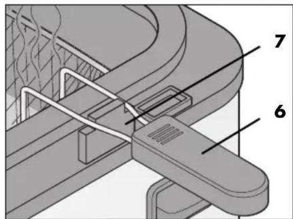 SILVERCREST SEF3 2000 D3 - BRANDGEVAAR/GEVAAR voor brandwonden! - 1
