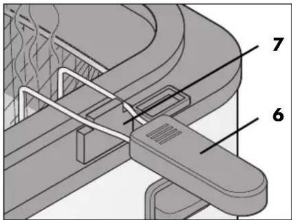 SILVERCREST SEF3 2000 D3 - NIEBEZPIECZENSTWO POZA- RU/POPARZENIA! - 1