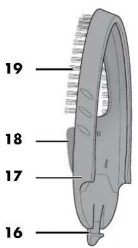 SILVERCREST SDRB 1000 C1 - Übersicht / Aperçu de l'appareil / Panorama / Overview - 1
