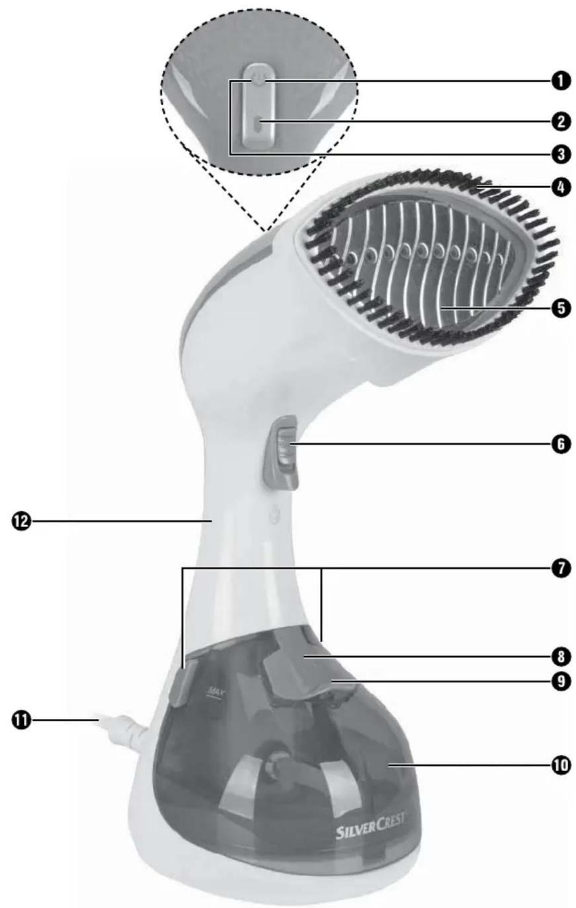 SILVERCREST SDMF 1300 A1 - DE AT CH - 1