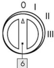 SILVERCREST SOR 2400 D2 - Toestel uitschakelen - 1