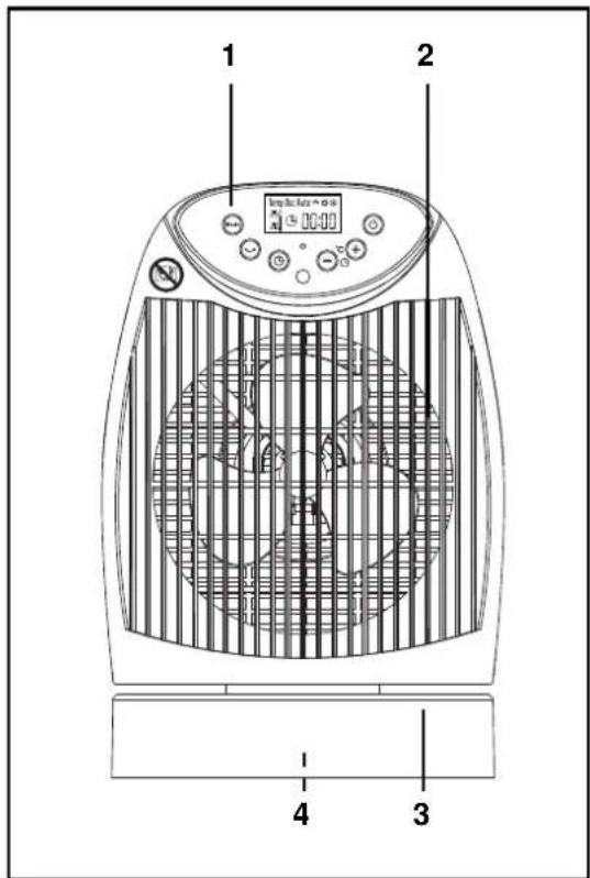 SILVERCREST SHLF 2000 B2 - HEIZLUFTER MIT FERNBEDIENUNG - 3