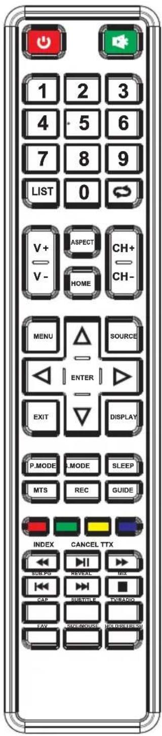 Star-Light 55DM7500 - COLOR BUTTONS - 1
