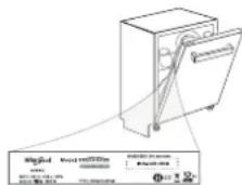 INDESIT DIE 2B19 - DéPANNAGE - 2