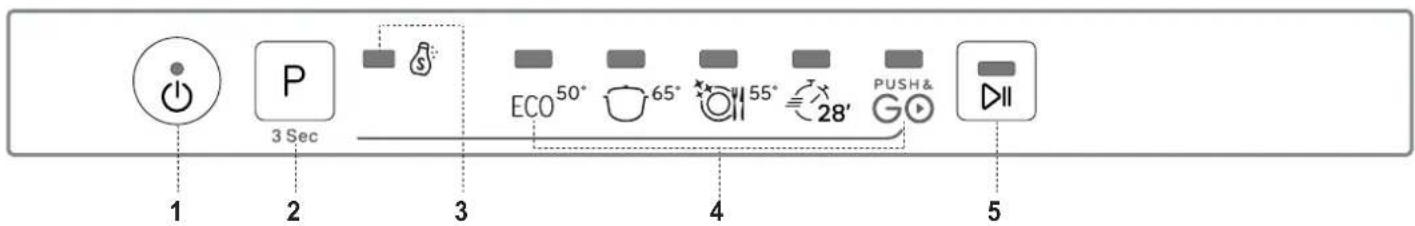 INDESIT DIE 2B19 - DESCRIPTION DU PRODUIT - 2