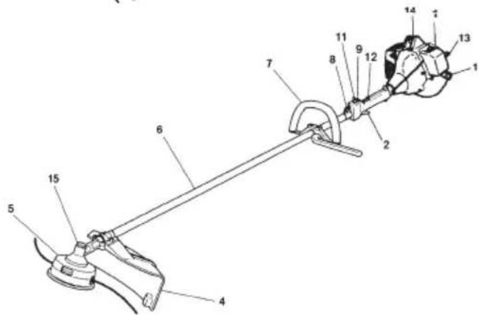 Tanaka TBC290 - Corte (Fig. 22, 23, 24, 25) - 4