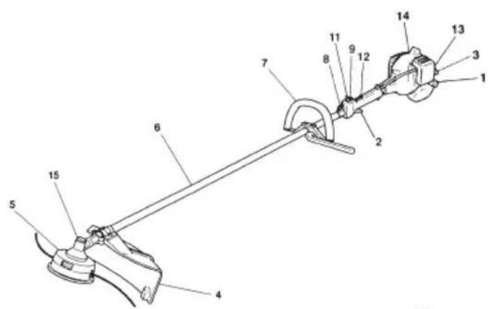 Tanaka TBC290 - Corte (Fig. 22, 23, 24, 25) - 3