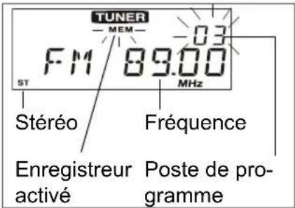 Terris MMC 323 - Mémorisation des stations - 1