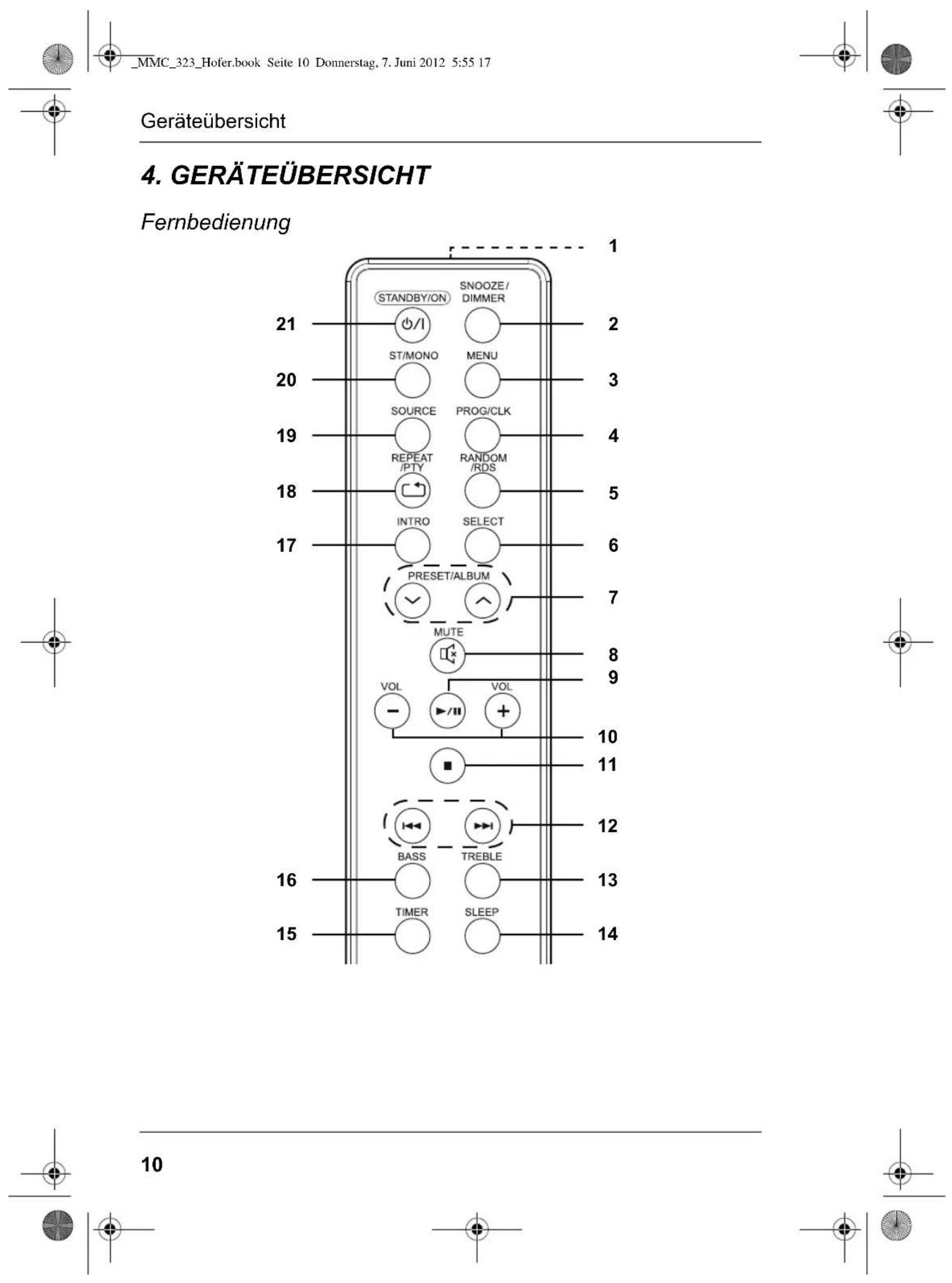 Terris MMC 323 - Batterien - 4