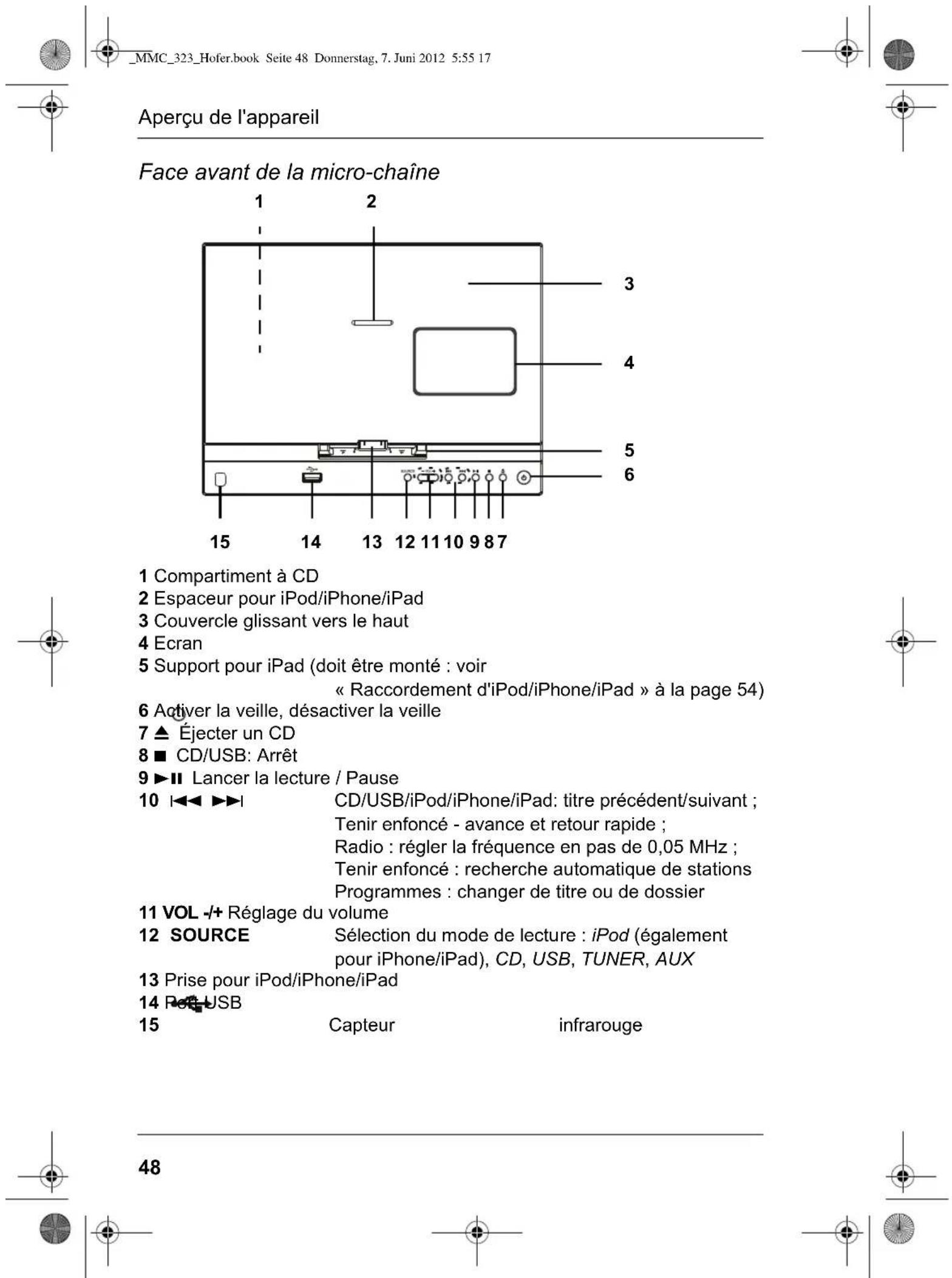 Terris MMC 323 - Nettoyage et entretien - 5