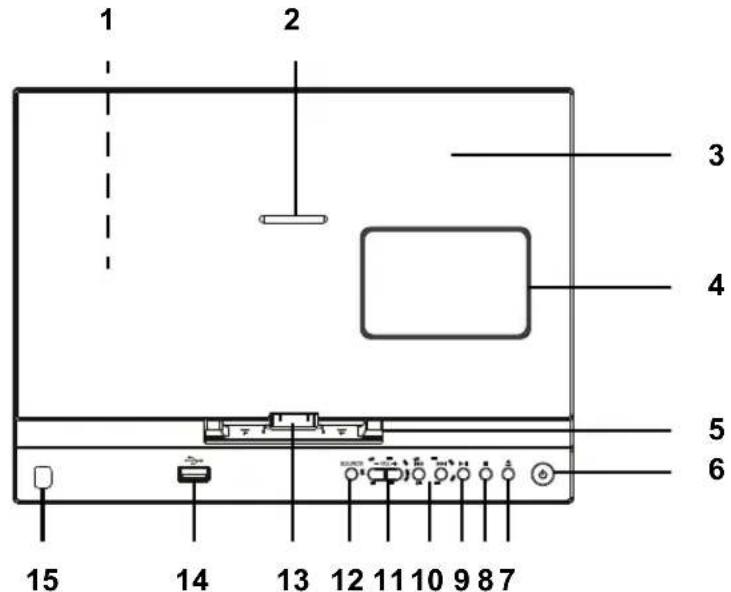 Terris MMC 323 - Sprednja stran mikro naprave - 1