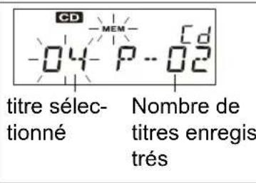 Terris MMC 323 - Régler l'ordre des TITRES - 1