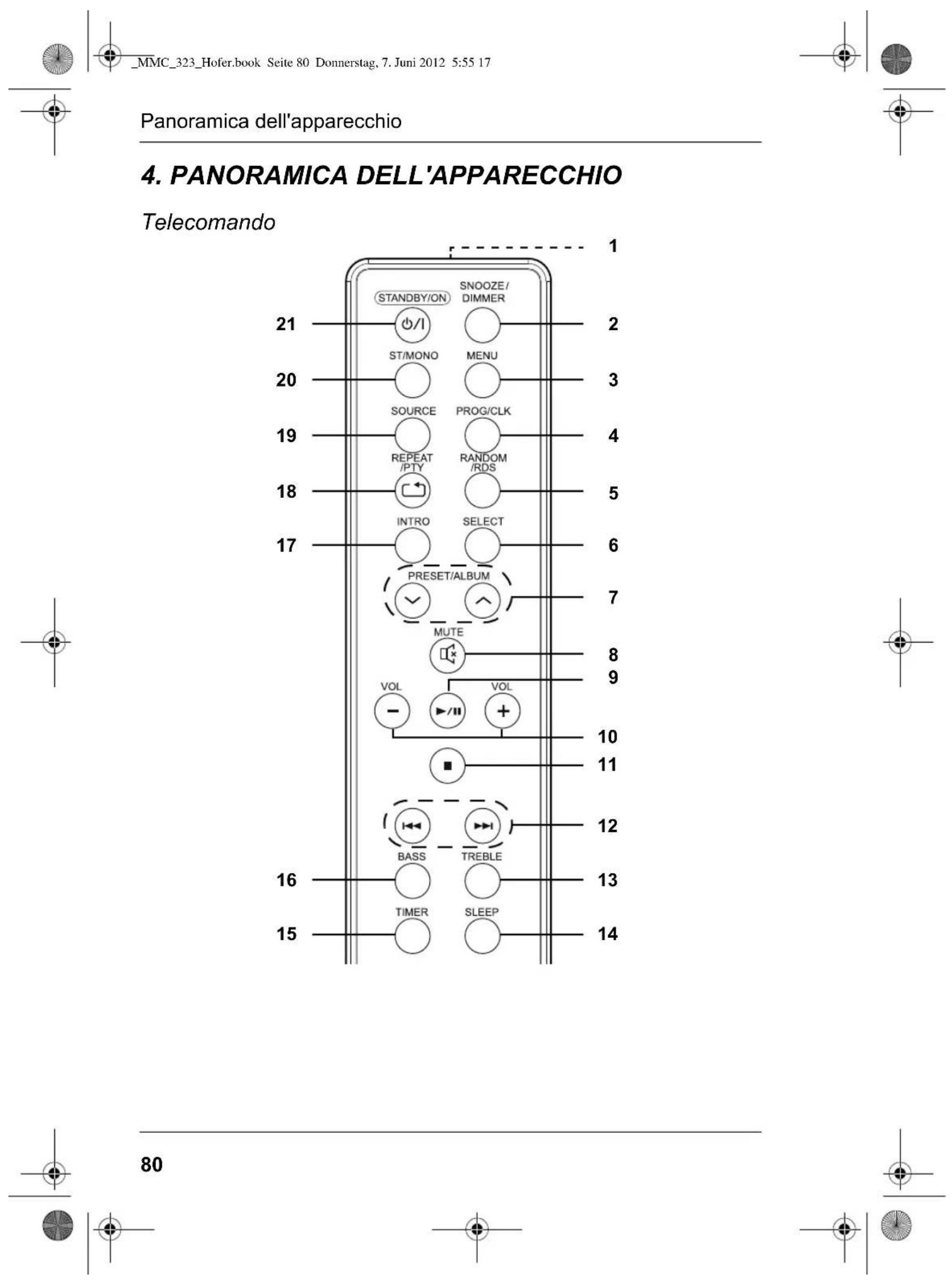 Terris MMC 323 - Batterie - 4