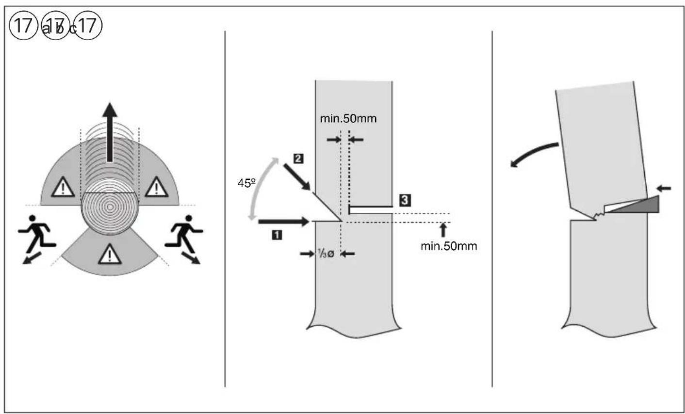 SKIL 0540 CA - TECHNINIAI DUOMENYS ① - 4