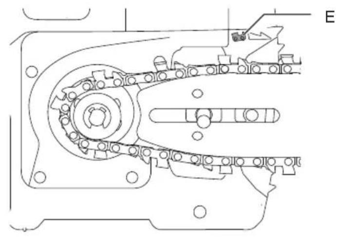 SKIL 0540 CA - 10