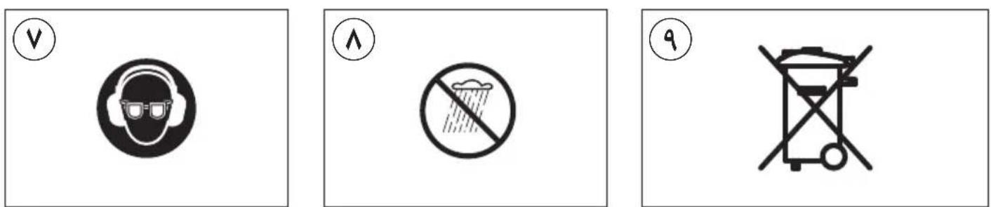 Three safety symbols: helmet, no-dress, and trash can with corresponding icons