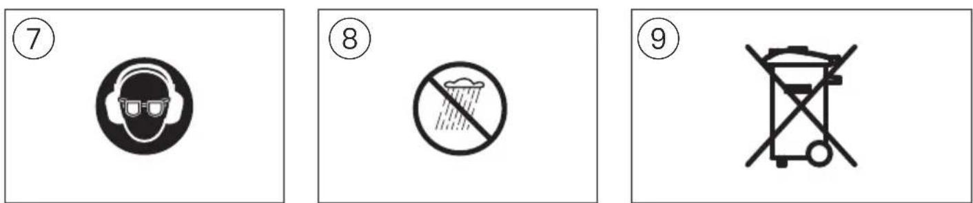 Three numbered safety symbols: helmet, no litter, and trash bin with a crossed-out box symbol