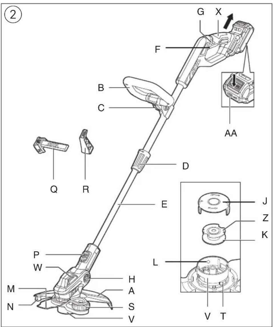 SKIL 0240 AA - CE 0230/0240 - 2
