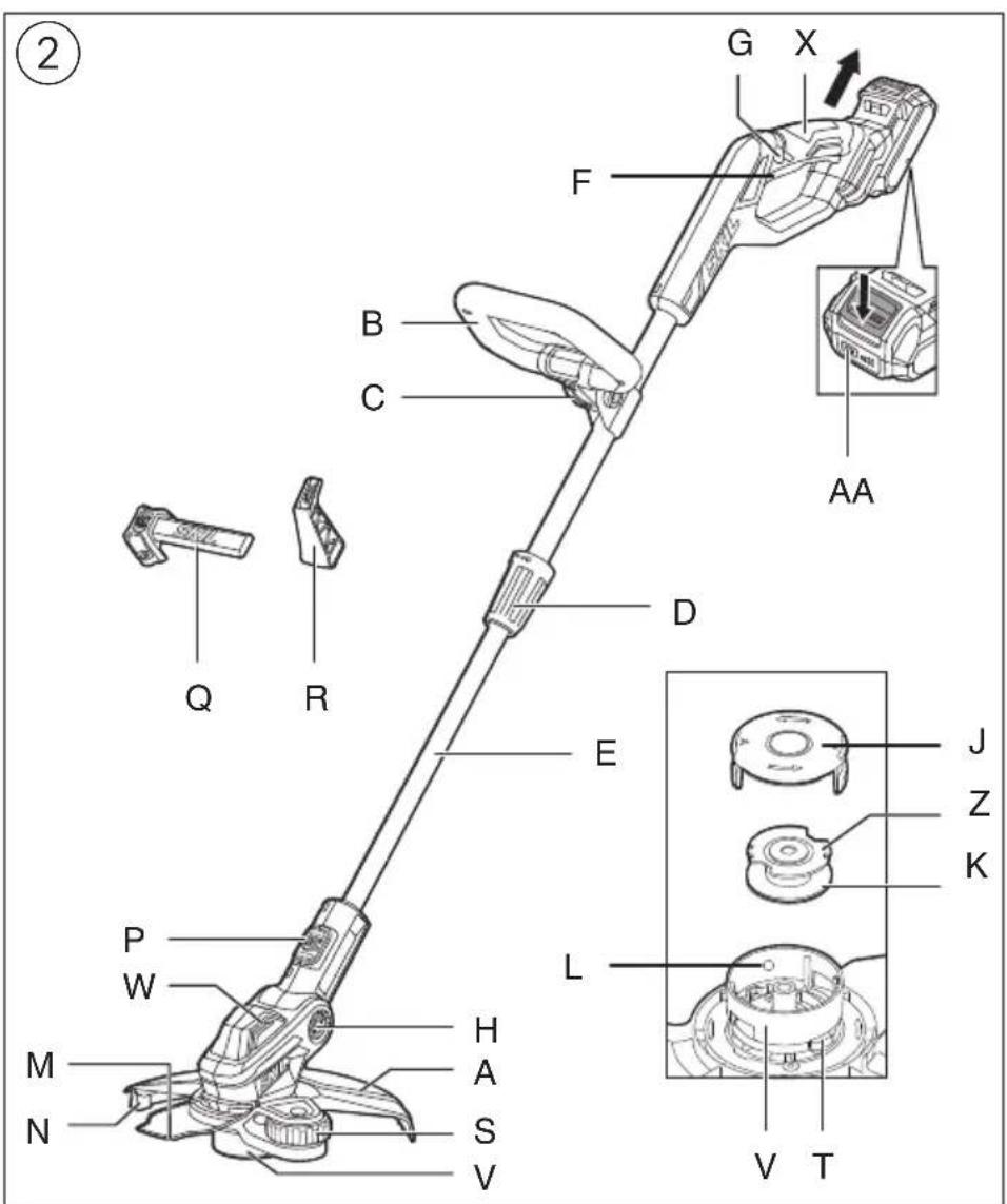 SKIL 0230 CA - CE 0230/0240 - 2