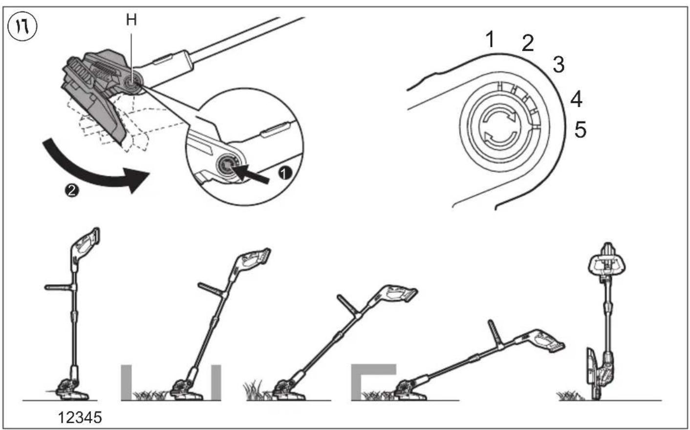 SKIL 0230 CA - 0sLa: - 10
