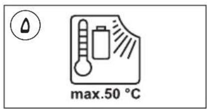 SKIL 0230 CA - 0sLa: - 21