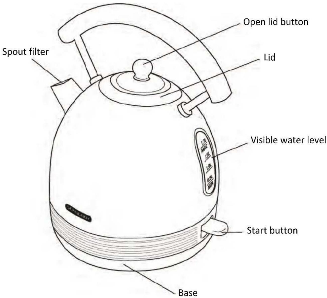 SCHNEIDER SL W2 SM - Getting to know your kettle - 1