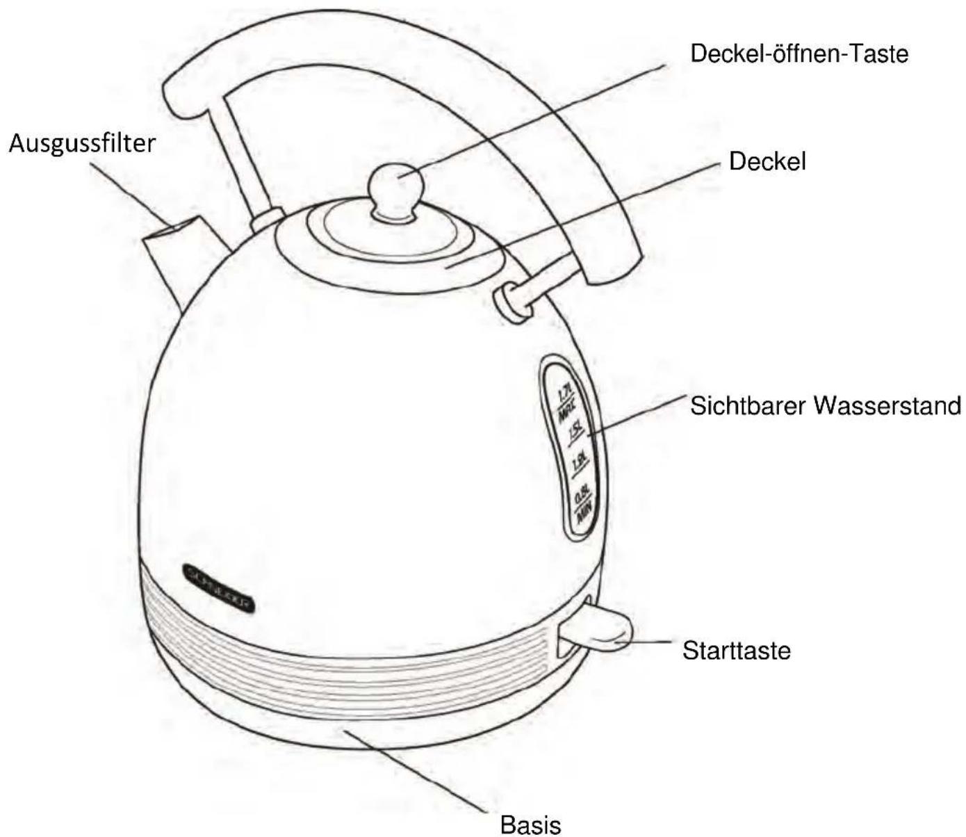 SCHNEIDER SL W2 SM - Ihr Wasserkocher im Überblick - 1