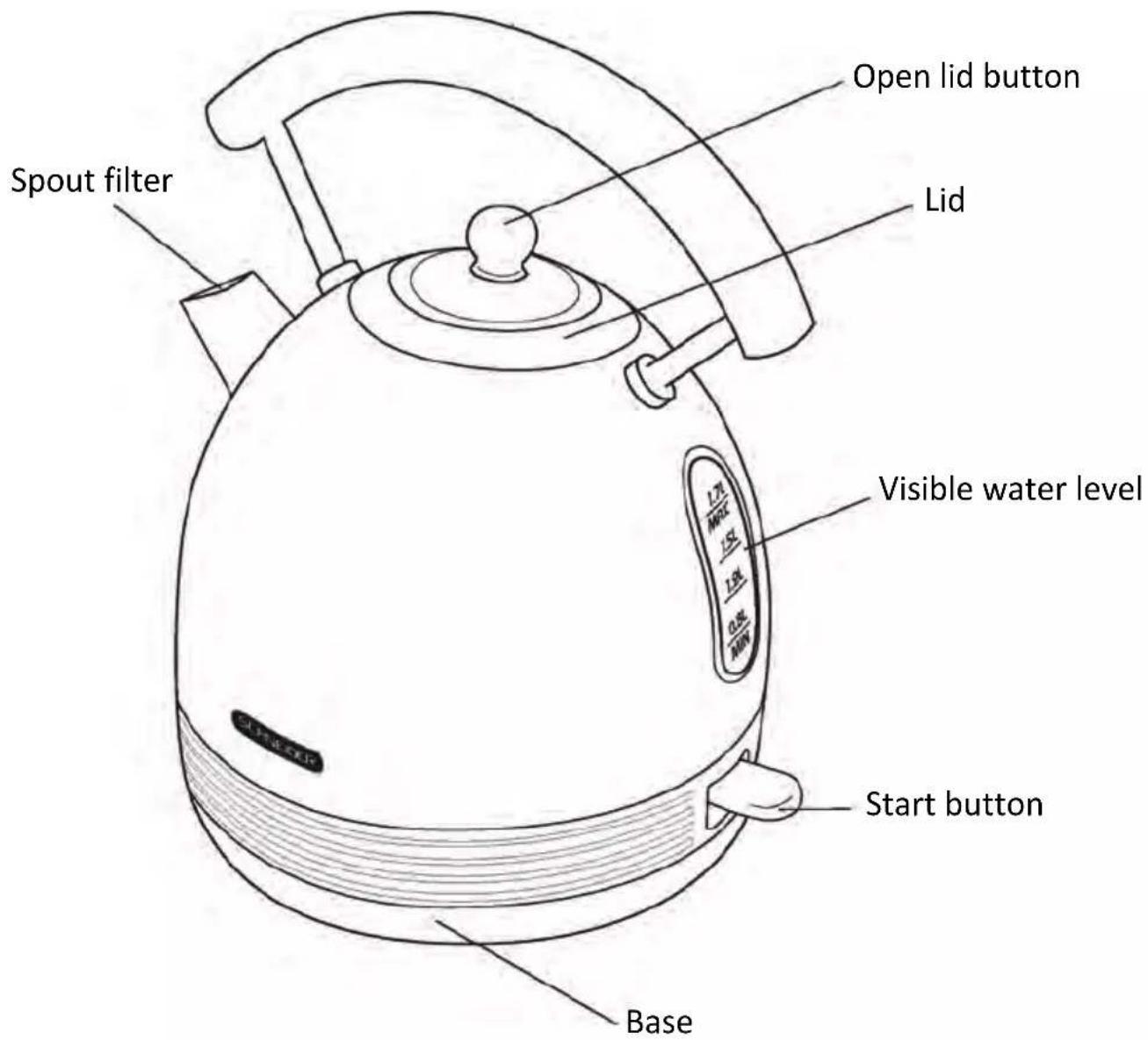SCHNEIDER SL W2 LB - Getting to know your kettle - 1