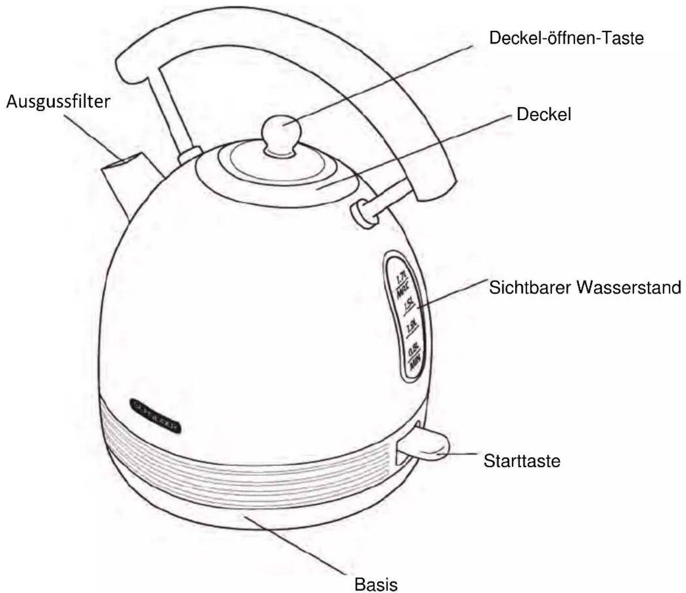 SCHNEIDER SL W2 LB - Ihr Wasserkocher im Überblick - 1