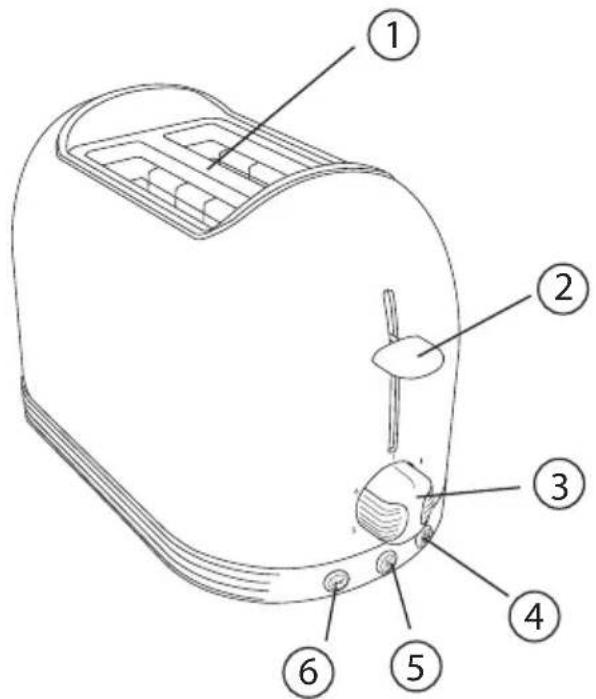 SCHNEIDER SL T2.2 LG - Please retain this leaflet and the instruction manual in a safe place! - 4
