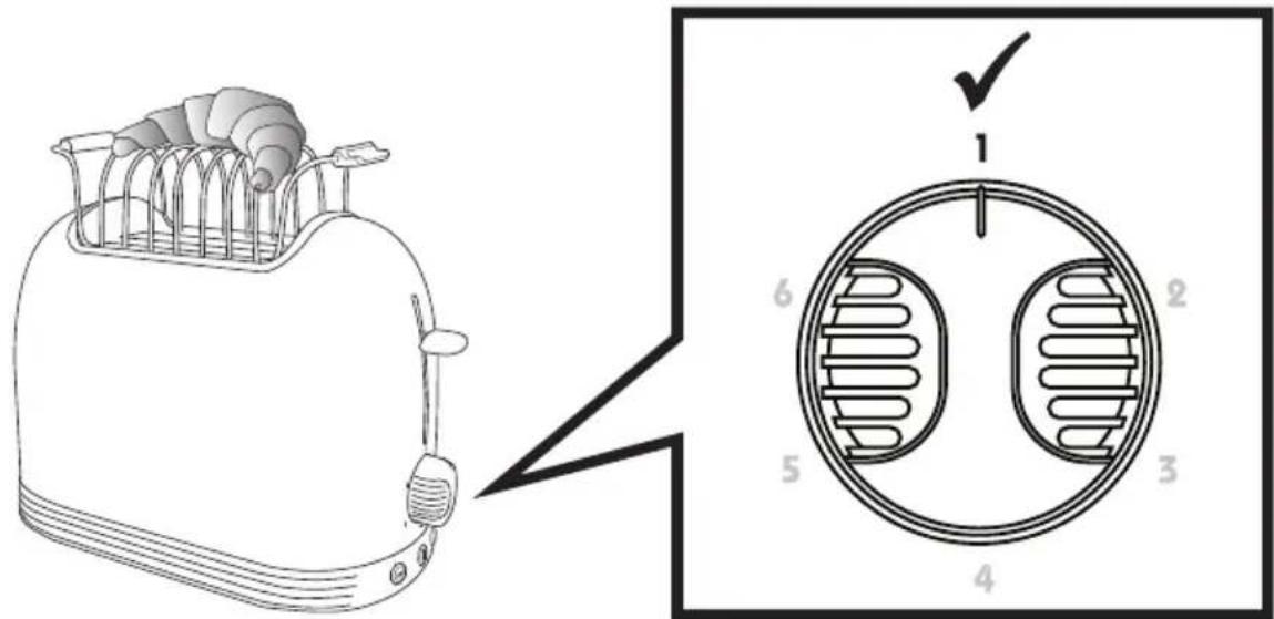 SCHNEIDER SCTO2R - - FUNC TIE VOOR BROODJES OPWARMEN (accessoire is optioneel) - 2