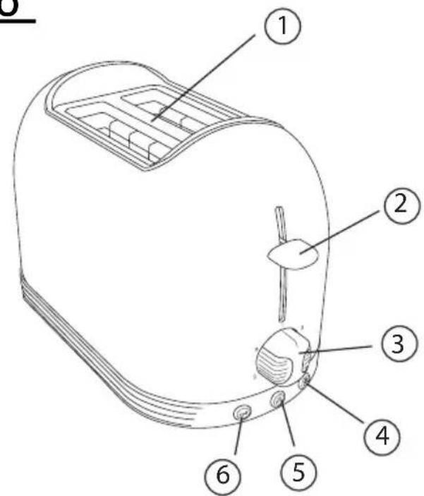SCHNEIDER SCTO2R - FAMILIARICESE CON SU APARATO - 2