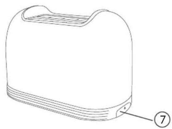SCHNEIDER SCTO2R - FAMILIARICESE CON SU APARATO - 1