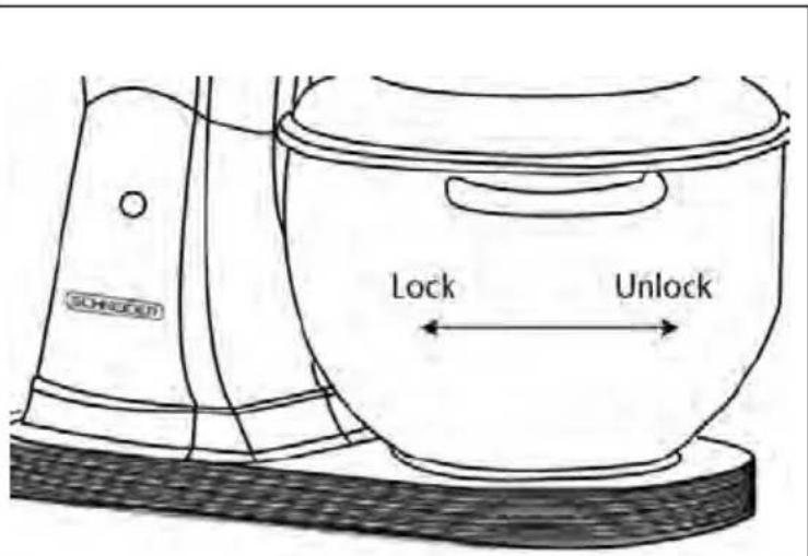 SCHNEIDER SCFP57PK - Using your mixer - 1