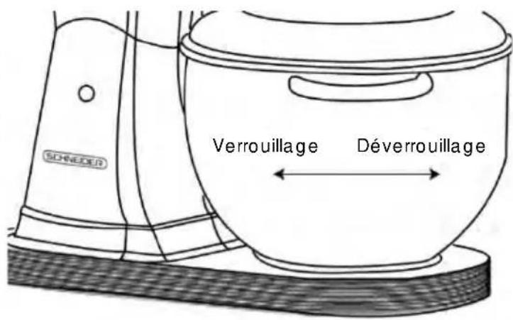 SCHNEIDER SCFP57PK - Comment enlever le bol - 1